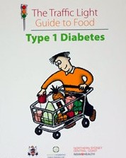 Traffic Light Guide - Type 1 Diabetes 